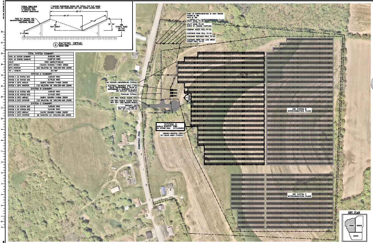 PA Utility Portfolio site plan